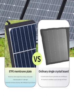 Монокристаллическая солнечная фотоэлектрическая панель гибкая солнечная зарядная панель получение солнечных батарей для вашего дома